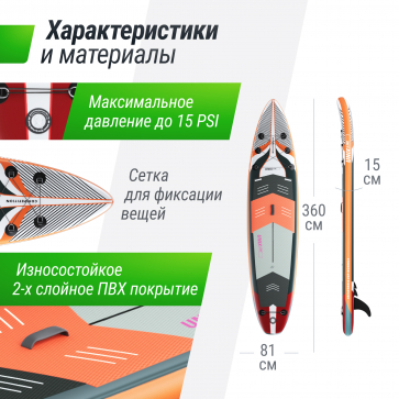 SUP-борд UNIX Line Summertime (360 см) - 4